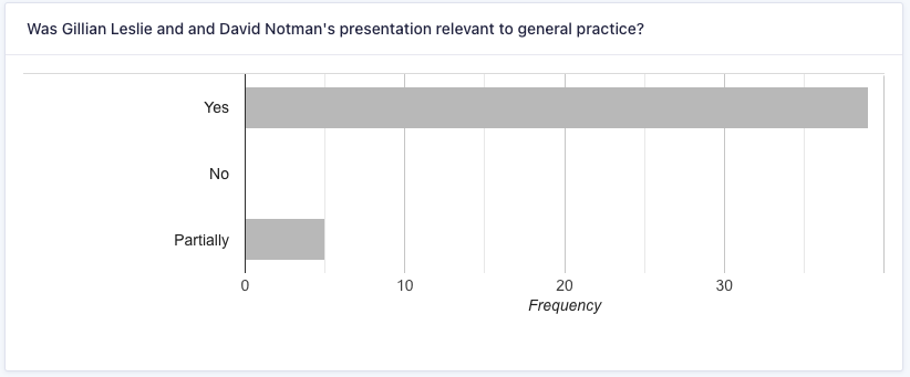 2025 LDC conference feedback 07