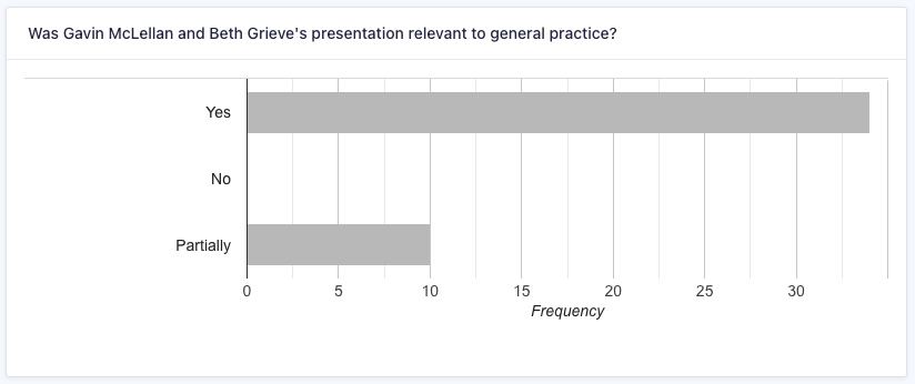 2025 LDC conference feedback 09