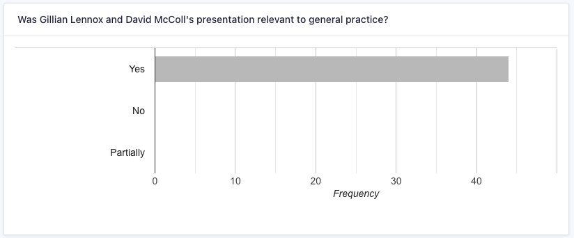 2025 LDC conference feedback 13